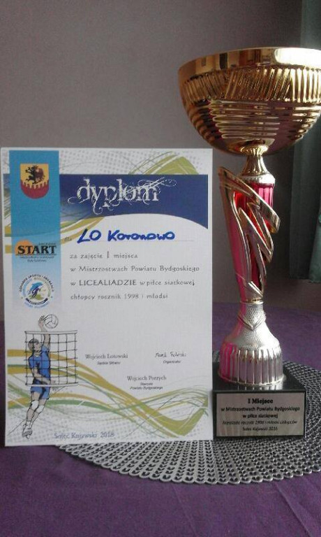 Mistrzostwa Powiatu Bydgoskiego