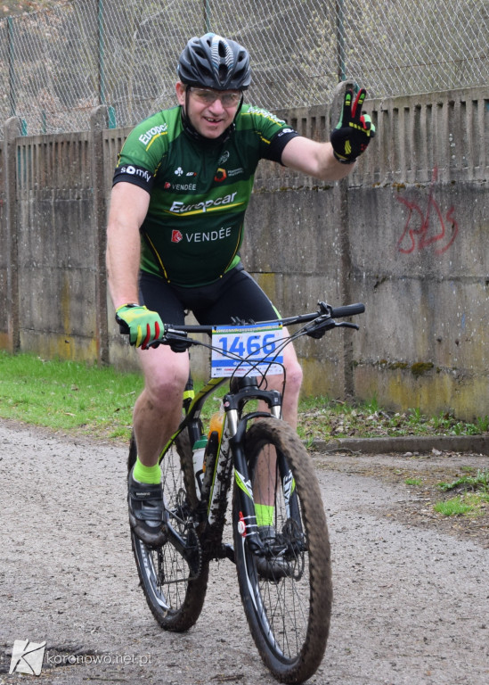Syngenta Koronowo Challenge 2018