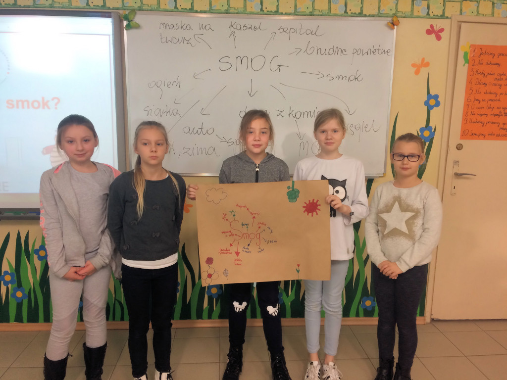 Innowacja pedagogiczna w SP 1 Koronowo