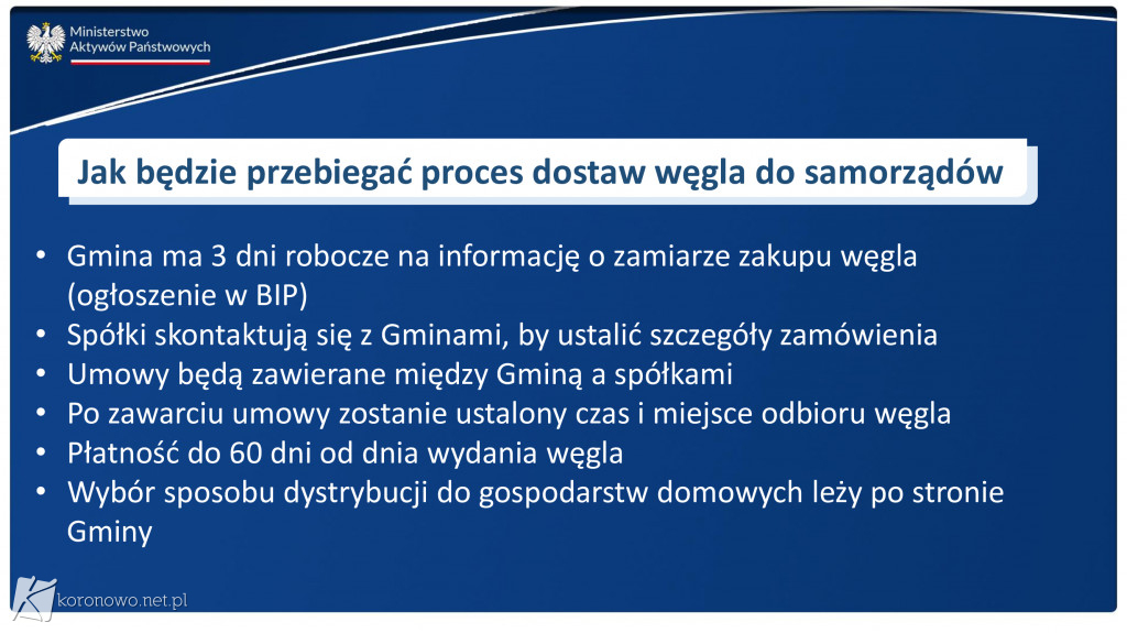 Dystrybucja węgla przez samorządy [Q&A]