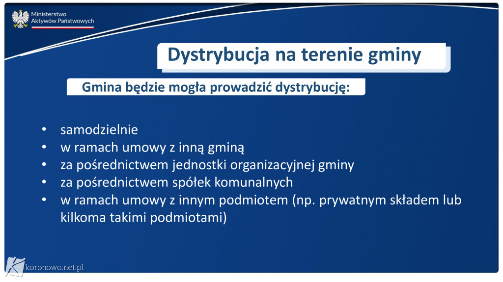 Dystrybucja węgla przez samorządy [Q&A]